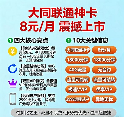 大同人别被坑！这张联通神卡8元/月长期有效，18000分钟+40G流量不缩水，流量能结转、通话有VIP