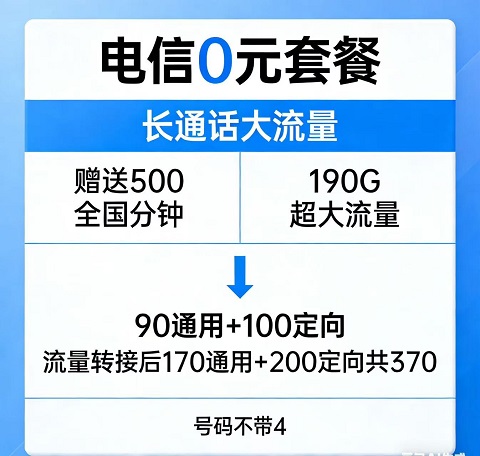 接听全免费！全国无漫游，老人学生都能用